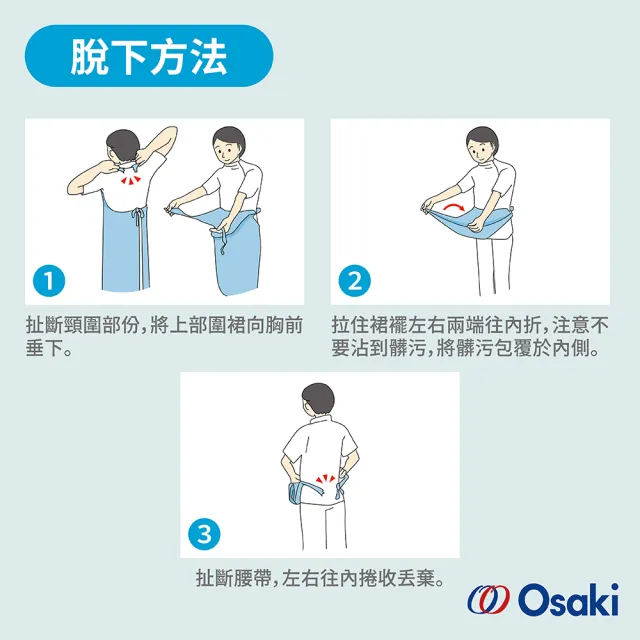 【Osaki 大崎】無袖拋棄式PE圍裙100入x2盒(3色任選)