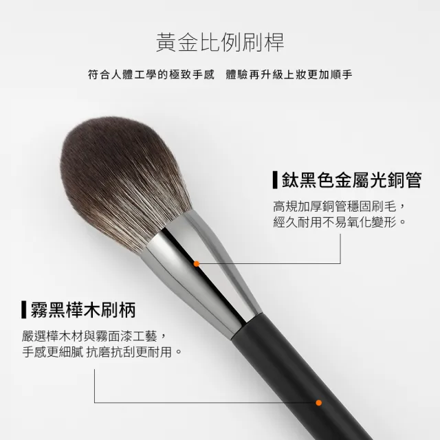 【Solone】大藝術家玩色刷具俐落眼妝6件組