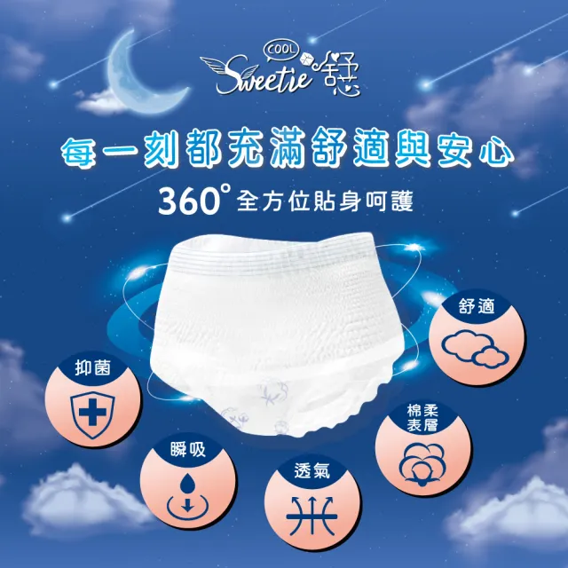 【Sweetie 舒芯】6包組 超薄涼感抑菌 晚安 舒眠褲(M-L、XL 符合FDA&ISO認證)