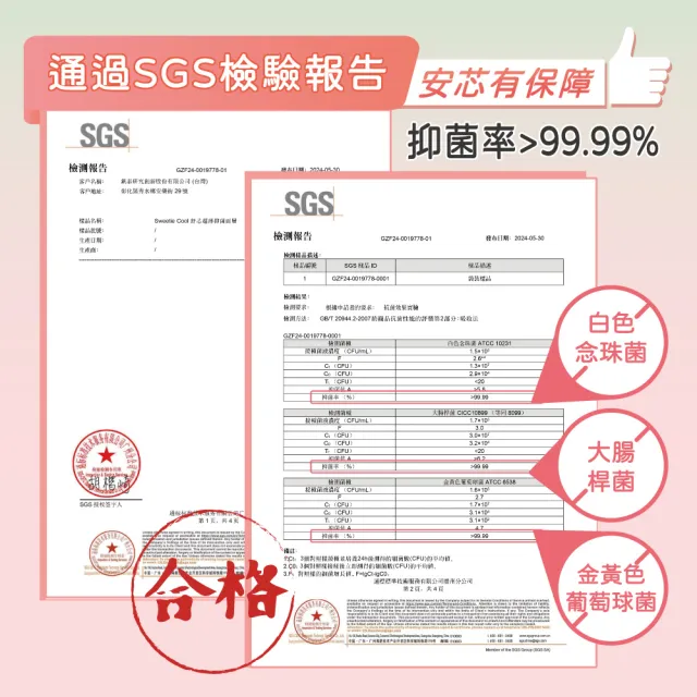 【Sweetie 舒芯】6+6包 Cool 超薄抑菌涼感衛生棉 、護墊(15.5cm/24.5cm/29cm/34cm)