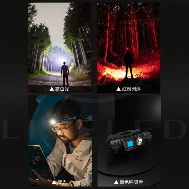 【WUBEN 錸特光電】H1 1200流明 戶外LED頭燈 USB充電 高亮泛光(可調整角度 防水 工作頭燈 標配18650鋰電池)