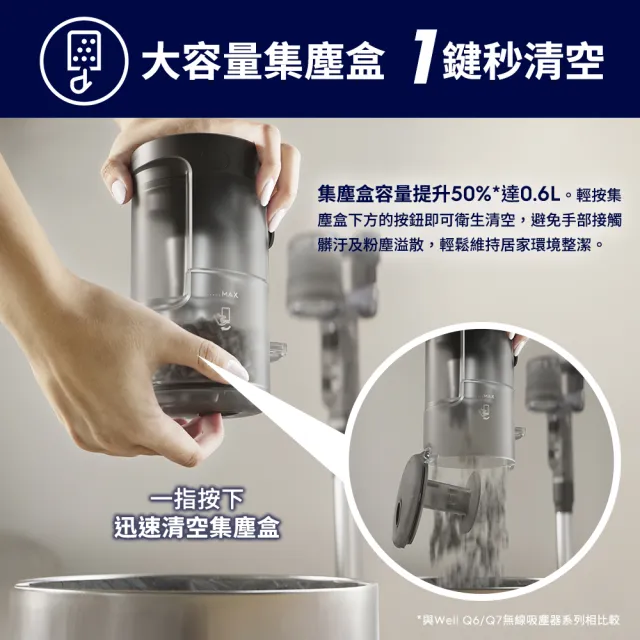 【Electrolux 伊萊克斯】極適家居600系列無線吸塵器- 礫岩灰(EFP61713)