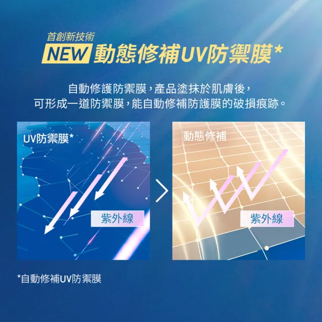 【ANESSA 安耐曬】金鑽高效防曬露NA 5X版 60ml
