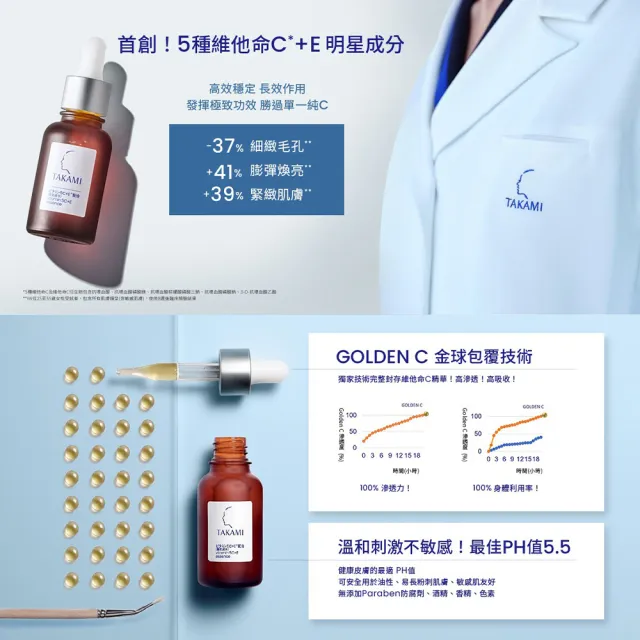 【TAKAMI】官方直營 角質護養精華組(小藍瓶30ml+C+E精華 30ml)