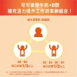 【統一】PowerMate可可麥芽牛奶250ml x24入/箱(添加B群)