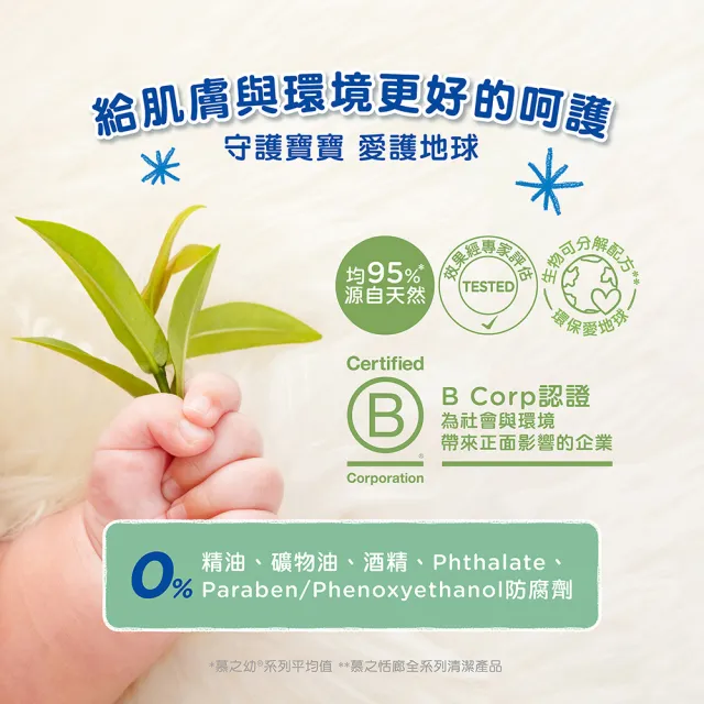 【Mustela 慕之恬廊】momo獨家 屁屁呵護組(VBC屁屁膏150mlX2＋免用水潔淨液300ml 屁屁膏 尿布區照護)