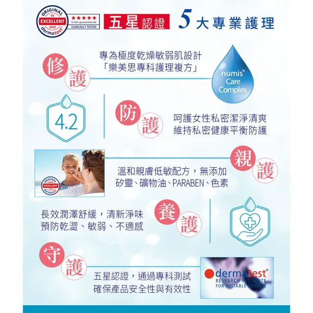 【Numis med 樂美思】pH4.2私密處潔膚露200mlx4入