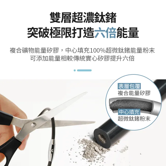 【&MORE 愛迪莫】情侶推薦/浪漫首選 Mega Power 經典健康手環 能量手環 鈦鍺手鍊(白鋼 遠紅外線 送女友)