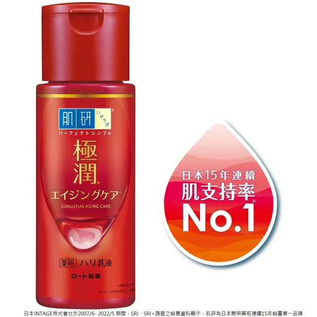 【肌研】官方直營 極潤抗皺緊實高機能乳液(140ml / 2入)