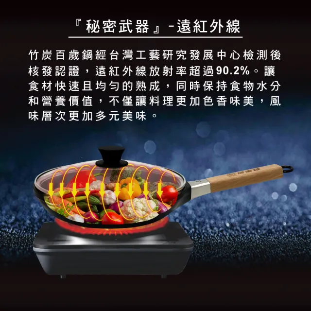 【本錢鋪】婦樂透 遠紅外線全炭百歲鍋 26cm 單柄煎盤 + 24cm 煎盤