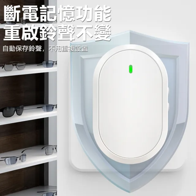 【NOSDON】分體式感應器門鈴 遠距離語音提示器 商店超市來客迎賓器 36首音樂提醒器(歡迎器 防盜器 警報器)