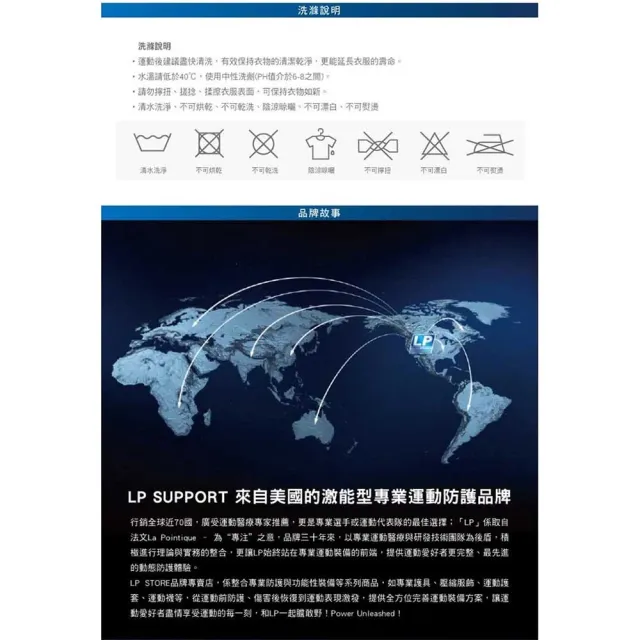 【LP SUPPORT】肩部保健型護套 單入裝 754(護肩 保健型護具)
