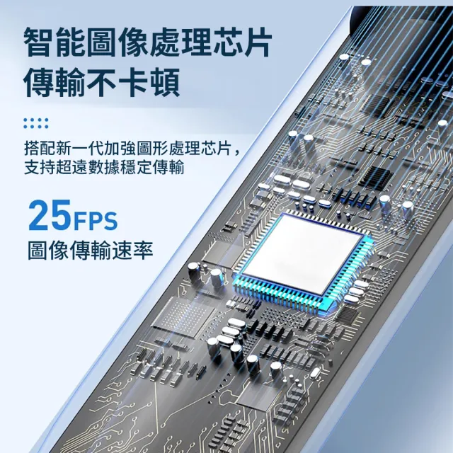 【微觀者】三合一雙鏡頭工業檢測內窺鏡 蘋果安卓手機管道內視鏡 WiFi無線高清手機延伸鏡頭 水管內窺鏡 5米