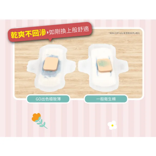 【日本大王】elis愛麗思GO出色極致薄_衛生棉3入組(36-108片)