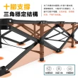【CGW】摺疊床 方管加固 躺椅折疊床 附收納袋(190cm 折疊床 行軍床 午休床 看護床 午睡床)