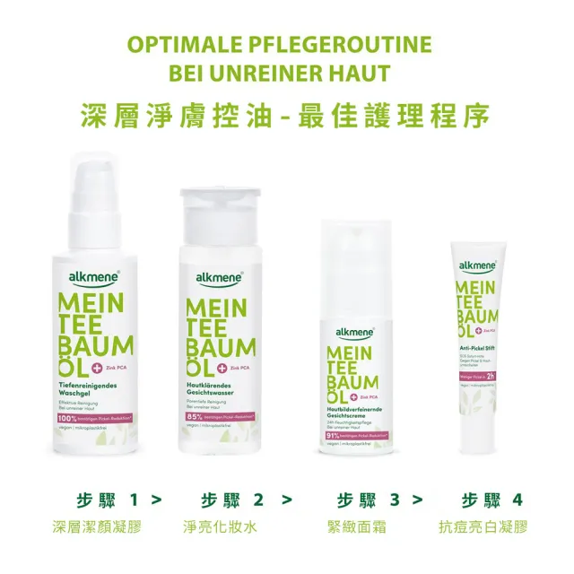 即期品【德國alkmene】買1送1茶樹臉部清潔保養6件(限量禮盒組-潔顏+面霜+抗痘精華+去角質+泥膜)