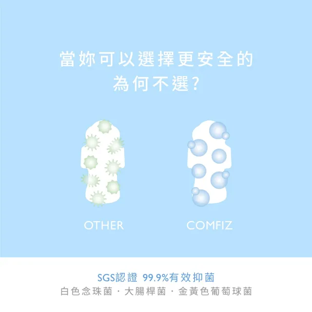 【COMFIZ 康菲】超薄涼感衛生棉(超薄瞬吸71.6倍/涼感乾爽/有效抑菌)
