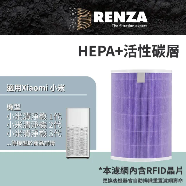 【RENZA】適用 小米空氣清淨機 1代 2代 3代 2S Pro 空氣清淨機(抗菌版 紫色 2合1HEPA+活性碳濾網 濾芯)