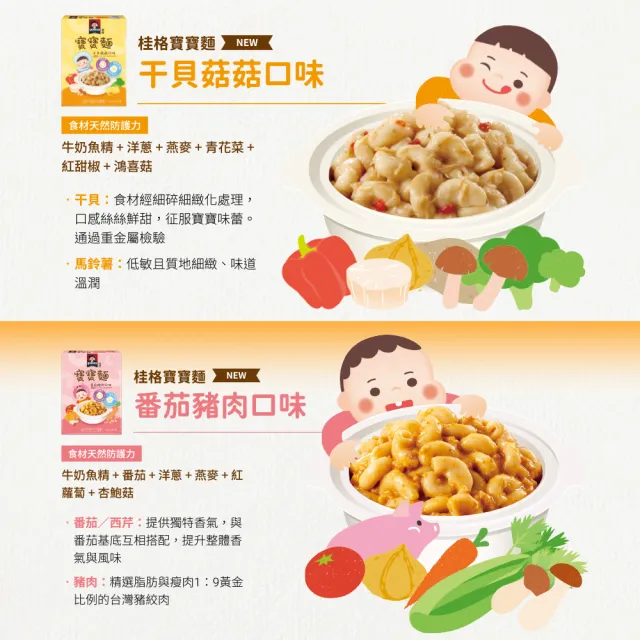 【QUAKER 桂格】寶寶麵任選 150gx3包/盒(番茄豬肉/干貝菇菇)