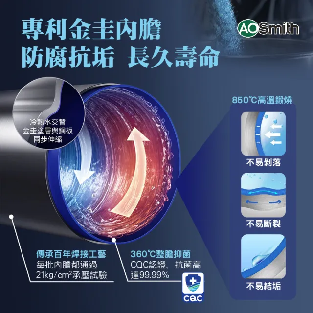 【A.O.Smith】AO史密斯 50加侖超節能熱泵熱水器 省電又省錢(HPI-50 超靜音熱泵 室內室外皆可安裝)