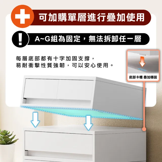 【ONE HOUSE】麥樂移動式五層可堆疊直角抽屜置物收納櫃-30寬-附輪_任選(F組_2矮1高4抽/G組_2矮2高2抽)