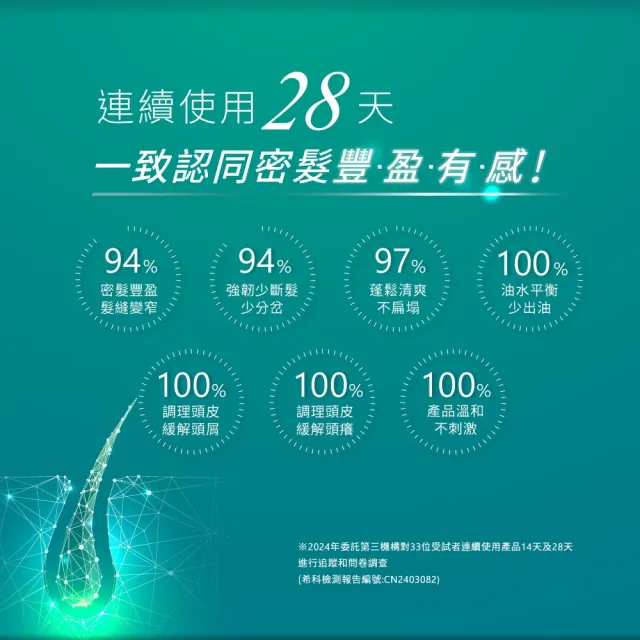 【Aromase 艾瑪絲】90日髮密養成計畫-進階版草本強健養髮精華液EX-涼感 115ml x3入(髮密度養成/提升豐厚感)