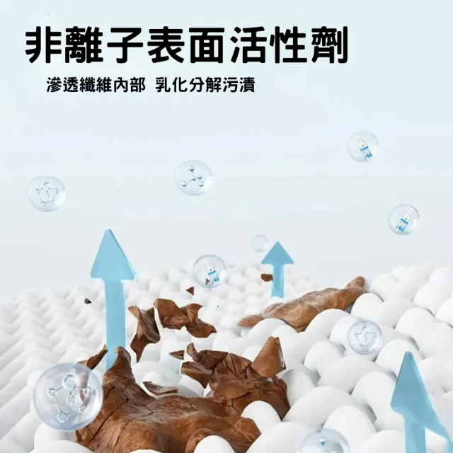【潔淨專家】全耀非離子衣物乳化劑 300ml-2入組(衣物滲透劑 乳化油污 汗漬 皮脂垢)