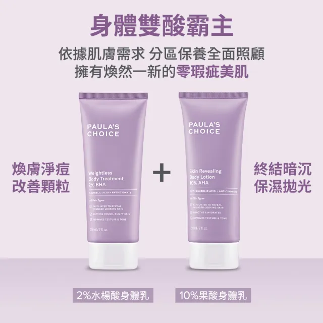 【Paulas Choice 寶拉珍選】2%水楊酸身體乳210ml+10%果酸身體乳210ml+A醇身體乳118ml(美體3冠王)