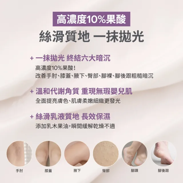 【寶拉珍選】10%果酸身體乳210ml+5%B3勻亮身體精華乳118ml