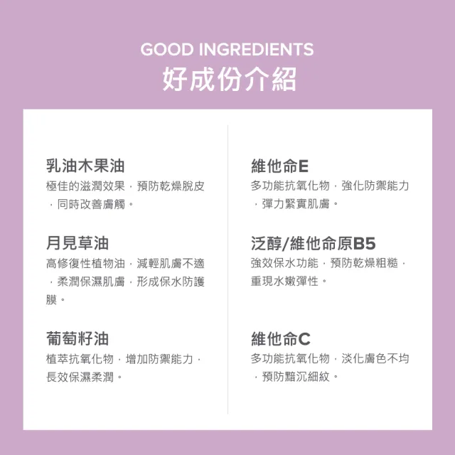 【寶拉珍選】10%果酸身體乳210ml+抗老化緊緻A醇身體乳118ml 2入組(Paulas Choice)