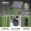 【LYNX官方直營】美國山貓29吋第一代前開行李箱(防爆拉鏈、TSA海關鎖、飛機輪、可加大)
