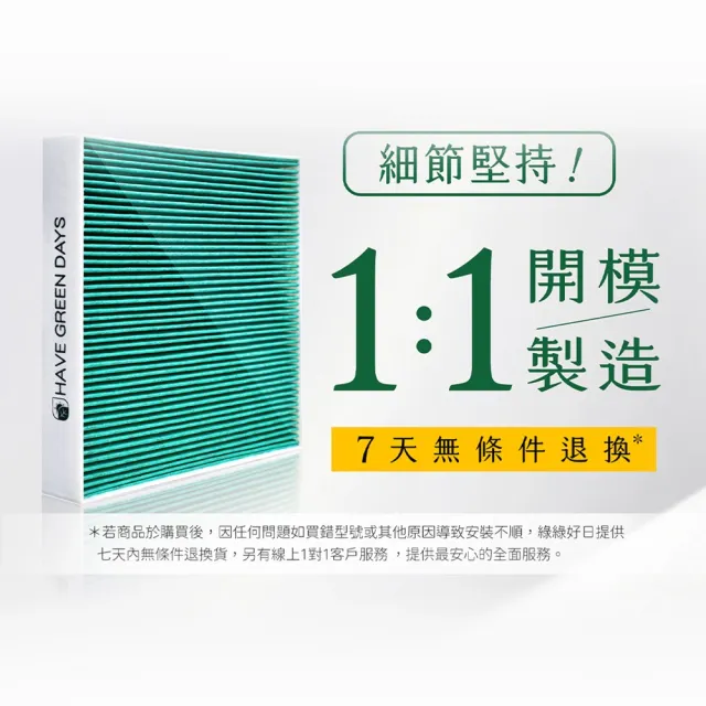 【Have Green Days 綠綠好日】適用 Mazda 馬自達 CX5 Mazda3 三代 Mazda6 汽車冷氣HEPA濾網 GMA001