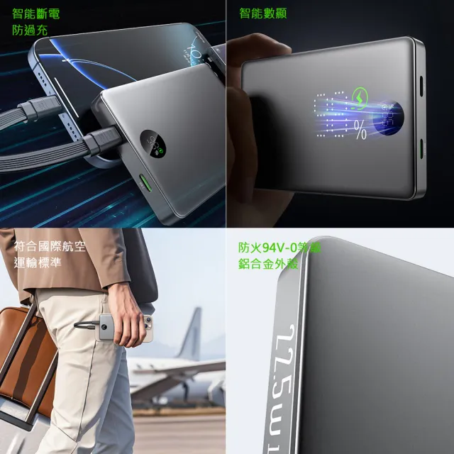 22.5W智能斷電行動電源 雙向快充行動電源 USB-C/Lightning自帶雙頭線 可上飛機(10000mAh)