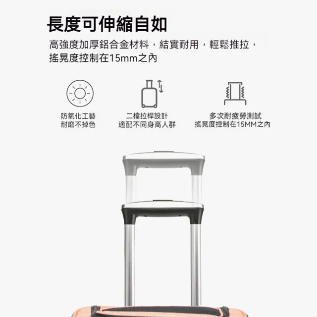 寵物拉桿包(推車 外出推車 外出包 拉桿包 拉桿箱 貓推車 狗推車 寵物包 拉桿車)