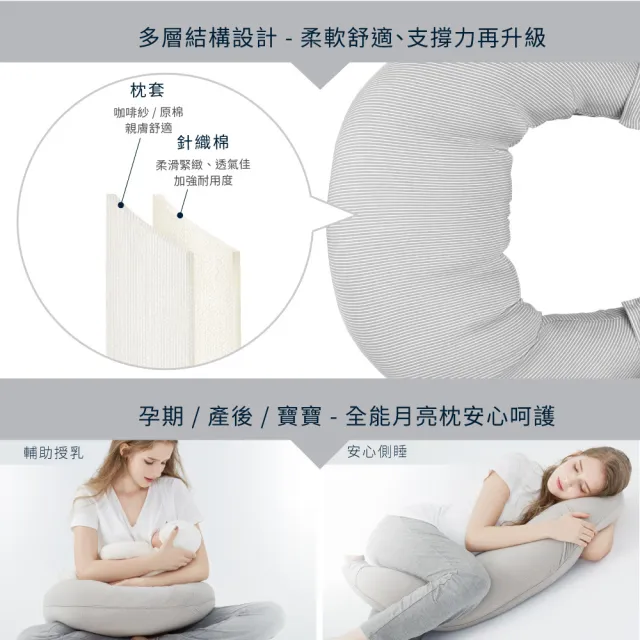 【Gennies 奇妮】月亮枕套 專用套-不含枕芯(咖啡紗)