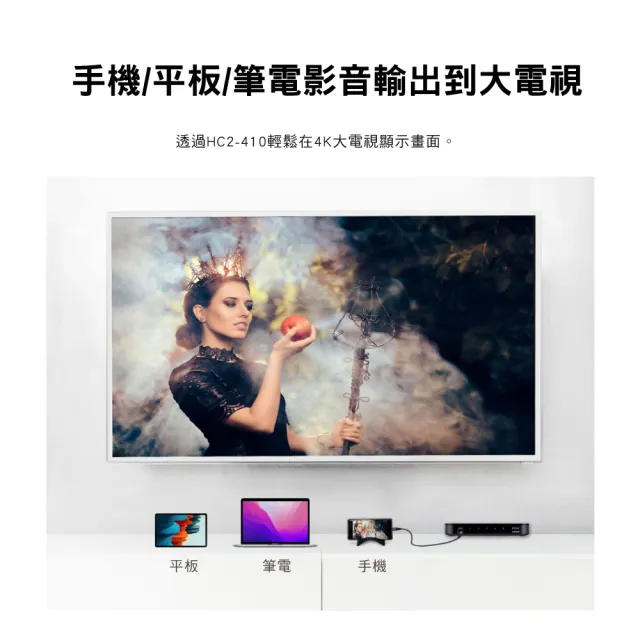 【PX 大通】一年保固送Type C線認證切換器USB四進一出4進1出HDMI切換器電腦手機筆電平板電競(HC2-410)