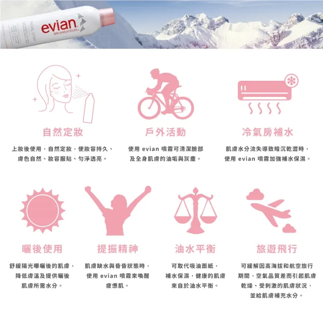 【Evian 依雲】100%法國 阿爾卑斯山天然礦泉噴霧 300ml
