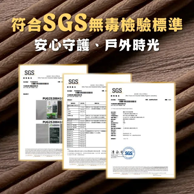 【鱷魚】鱷魚香茅棒驅蚊組