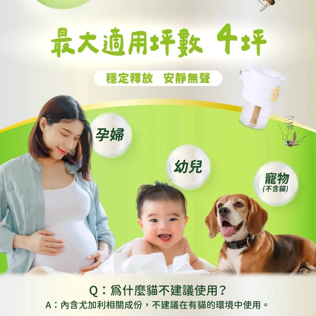 【鱷魚】鱷魚天然驅蚊液體組