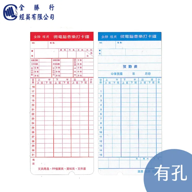 【2026】微電腦打卡鐘推薦｜10款高評價人氣品牌排行榜 | BALIMAN情報局