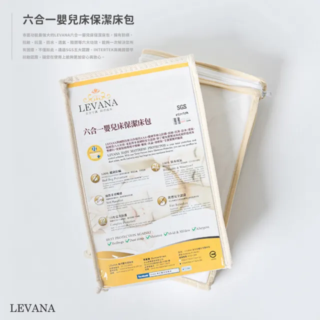 【LEVANA】紐約五合一嬰兒床+單面床墊+雙層紗防踢被寢具3件組+六合一保潔墊(嬰兒床/成長床/書桌床)