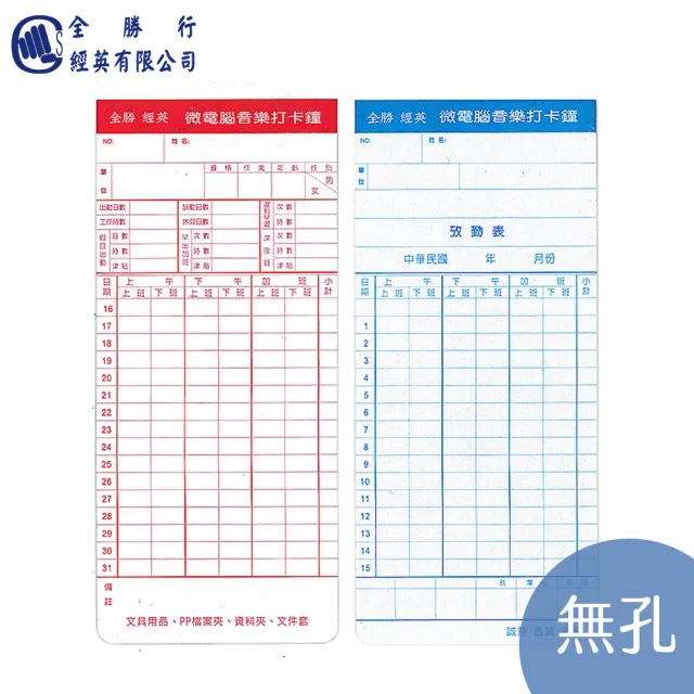 【2026】微電腦打卡鐘推薦｜10款高評價人氣品牌排行榜 | BALIMAN情報局