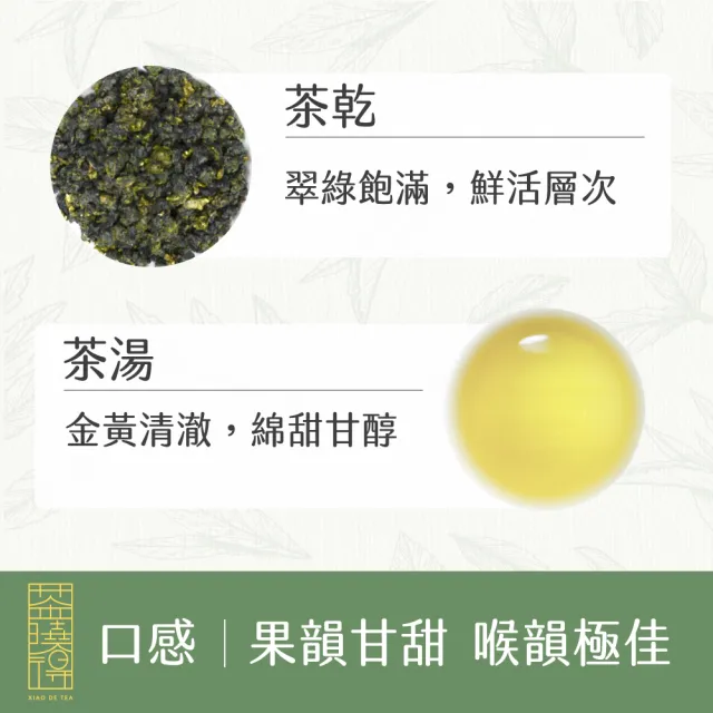 【xiao de tea 茶曉得】梨山濃郁甜果烏龍茶葉(75gx16包-2斤)