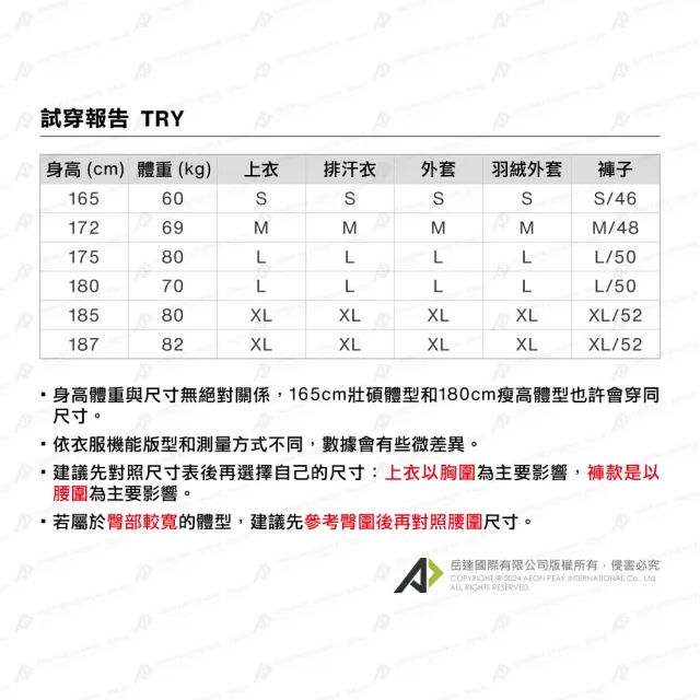 【Mammut 長毛象官方直營】Eiger Nordwand ML Hybrid H Jkt 極限艾格中層連帽外套 夜藍 男款 #1014-05580