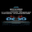 【MSI 微星】Claw 電競掌機(Intel Core Ultra 7 155H/16G/1TB SSD/W11/A1M-026TW)