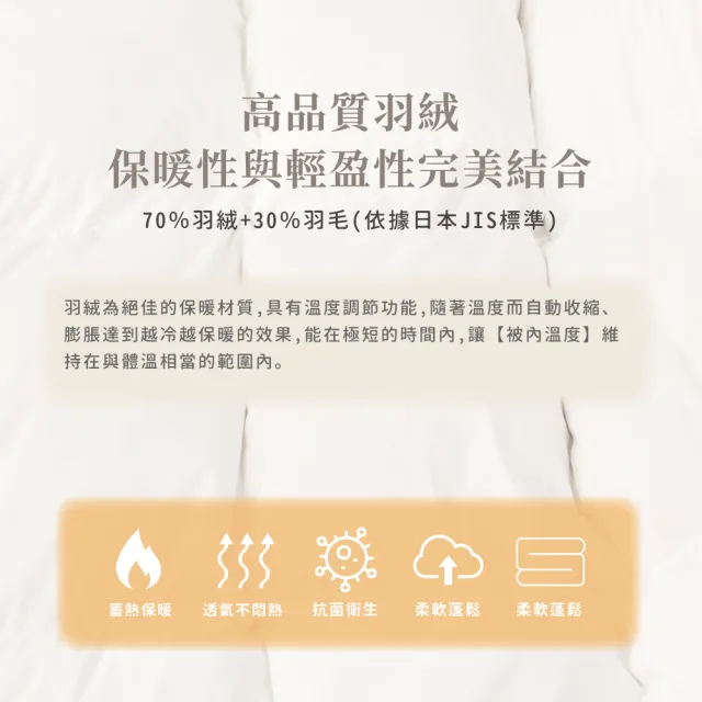 【Hooga】日規JIS70/30 奧登斯白鴨絨羽絨被-雙人6x7尺(潔淨度1000+/FP500)