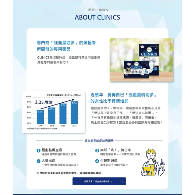 【日本大王】elis愛麗思CLINICS吸收量升級量特多專用衛生棉40cm_6片/包(3入組)