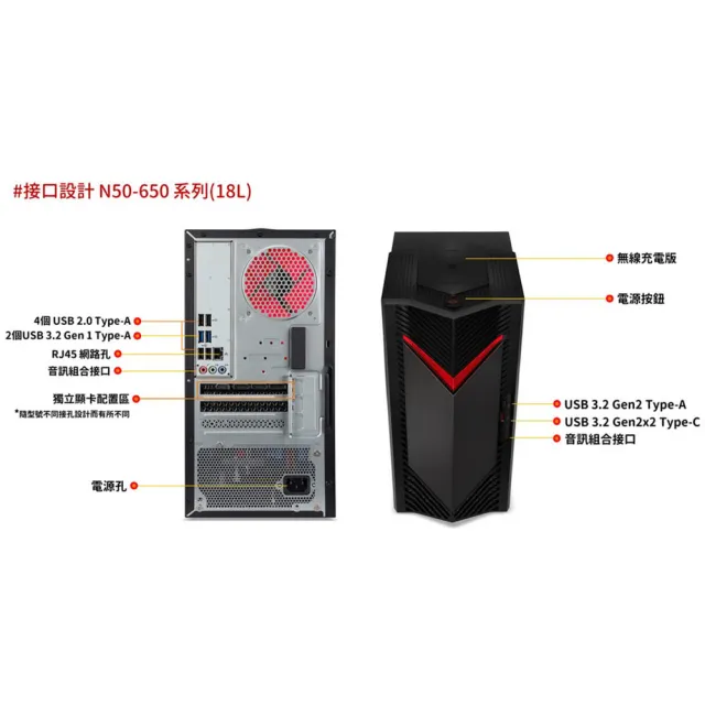 【Acer 宏碁】微軟M365組★i5 RTX4060電競電腦(N50-656/i5-14400F/16GB/1TB/RTX4060/W11)