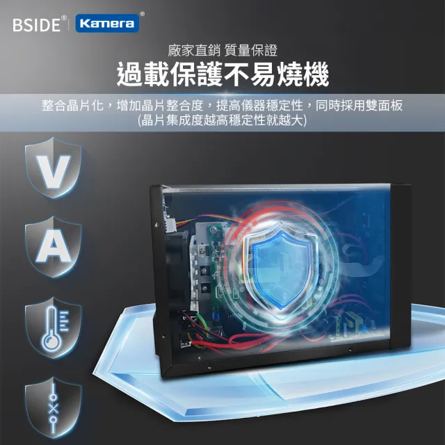 【BSIDE 艾默】300W/30V/10A 可調式直流電源供應器(I83010/編碼器調節/modbus協議)