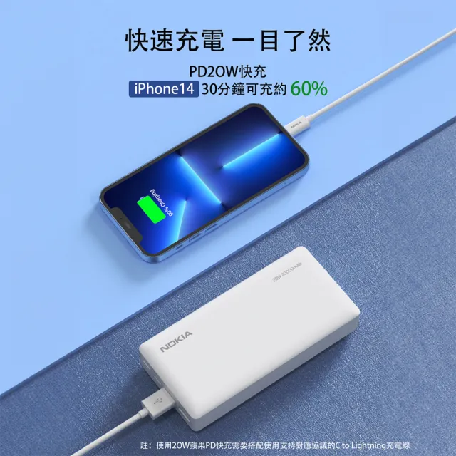 【NOKIA】超值2入組!! P6203-2 PD20000mAh 20W 3孔輸出 雙向快充行動電源(37Wh/具Wh標示)